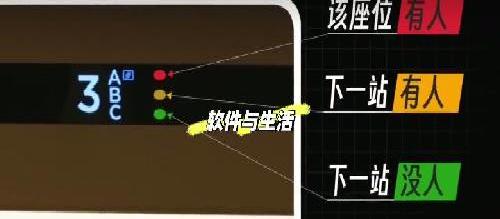 软件与生活