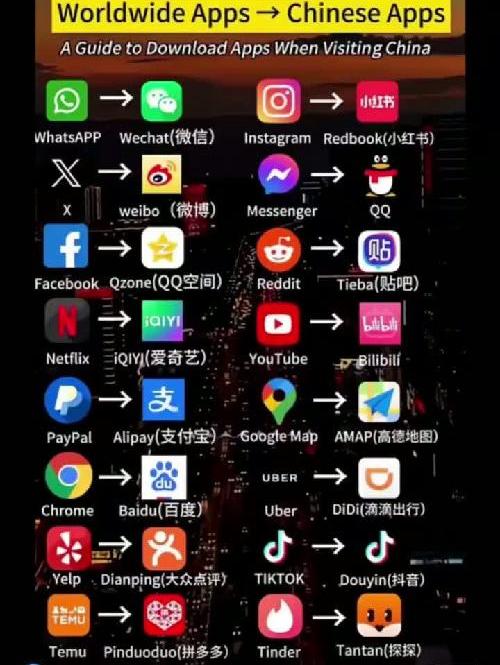 Download T