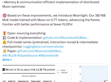 月之暗面 Kimi 开源 Moonlight：30 亿 / 160 亿参数混合专家模型