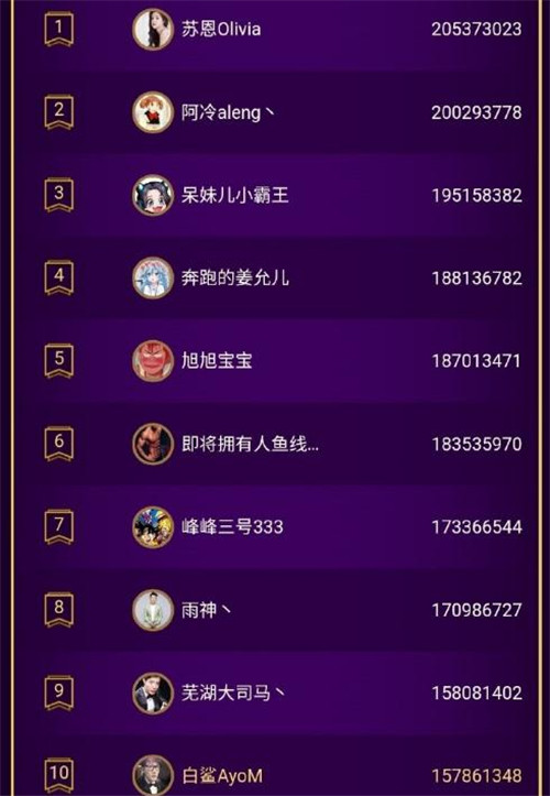斗鱼坑了白鲨1500万 白鲨炮轰斗鱼不守信用