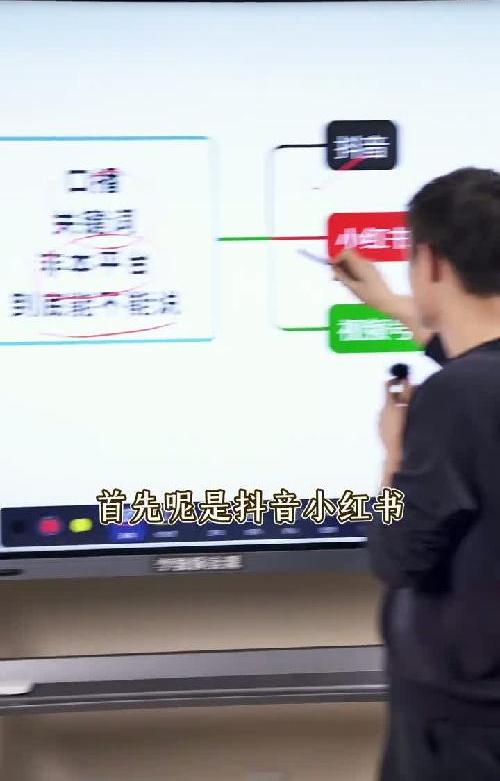 口播类的关键词，在哪些平台容易违规