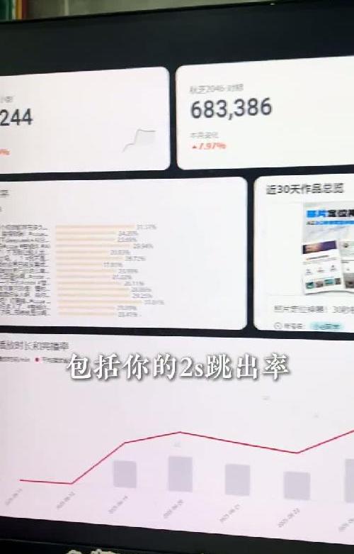 不愧是影视飓风，新系