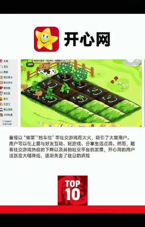 曾经很火的app，你