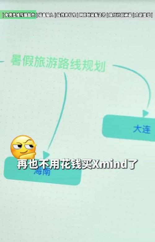 iPad无边记6大神用法！生产力提高200%