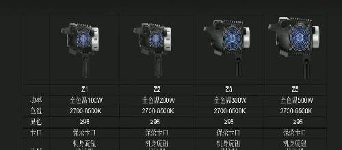 适合挂起来的影视灯，智云Z3使用体验