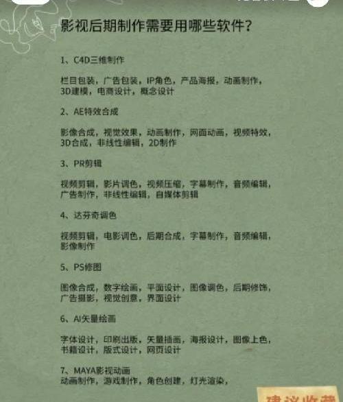 影视后期制作学习需要用到的软件